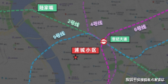 c、用处：栖身用地、贸易办事用地、工业用地、